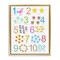 Stupell Industries Fun Learning To Count Floating Frame, design by Carla Daly